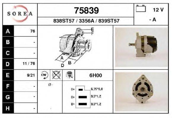 Генератор EAI 75839