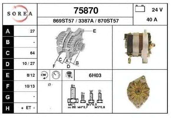 Генератор EAI 75870