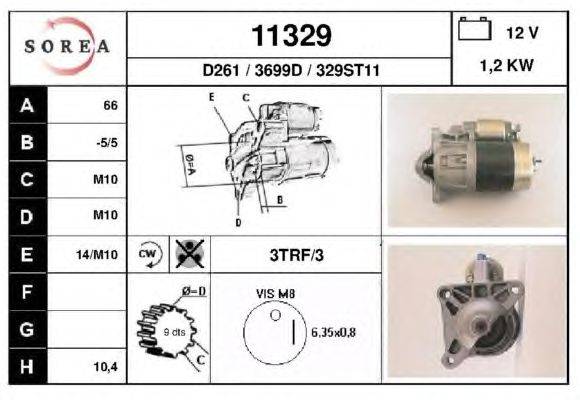 Стартер EAI 11329