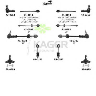 Подвеска колеса KAGER 800202