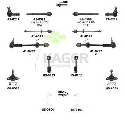 Подвеска колеса KAGER 800742