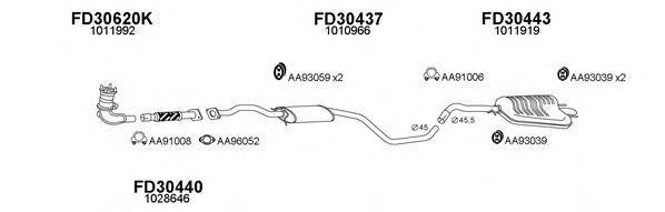 Система выпуска ОГ VENEPORTE 300189
