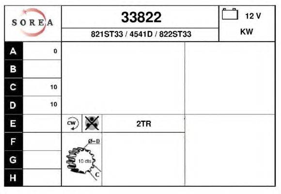 Стартер EAI 33822