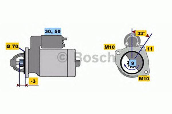 Стартер BOSCH 1747