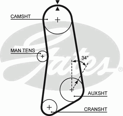 Ремень ГРМ GATES 5089