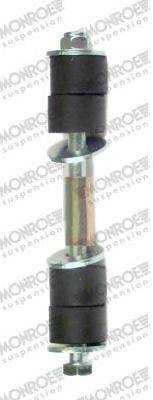 Комплект стабилизатора MONROE L14120
