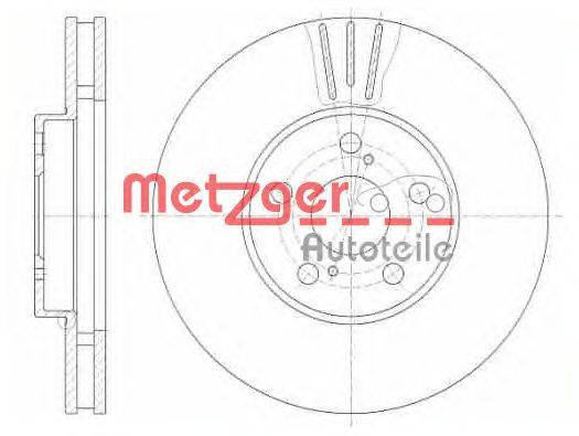 Тормозной диск METZGER 681910