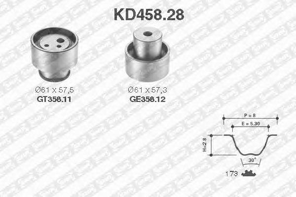 Комплект ремня ГРМ SNR KD458.28