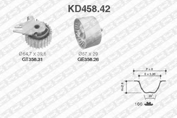 Комплект ремня ГРМ SNR KD458.42