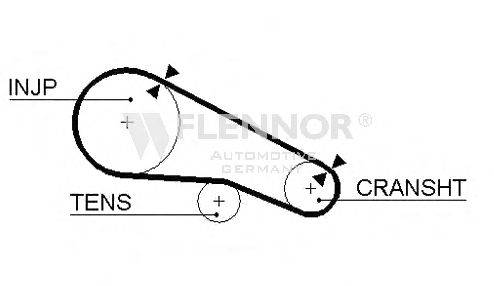 Ремень ГРМ FLENNOR 4088