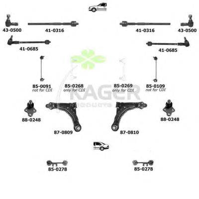 Подвеска колеса KAGER 800131