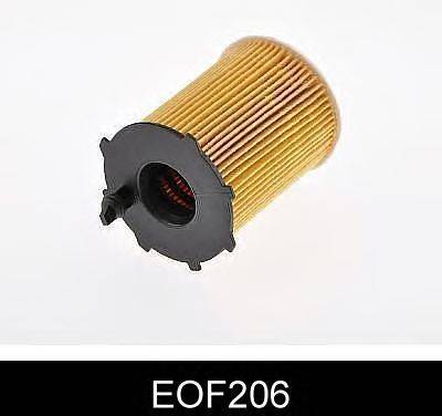 Масляный фильтр COMLINE EOF206