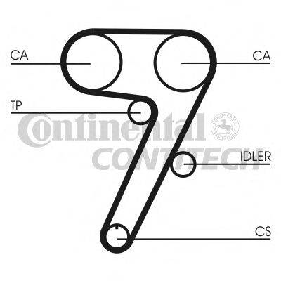 Ремень ГРМ CONTITECH CT885