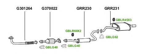 Система выпуска ОГ GT Exhaust 1992