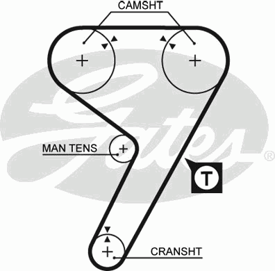 Ремень ГРМ GATES 5298