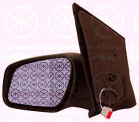 Наружное зеркало KLOKKERHOLM 25641045