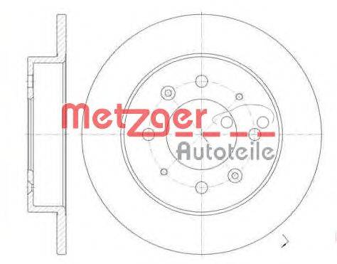 Тормозной диск METZGER 6874.00