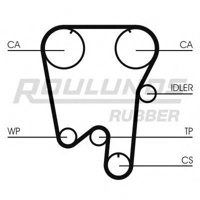 Ремень ГРМ ROULUNDS RUBBER RR1223