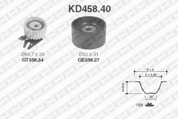 Комплект ремня ГРМ SNR KD458.40