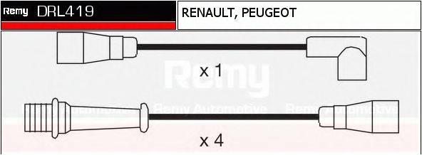 Комплект проводов зажигания DELCO REMY DRL419