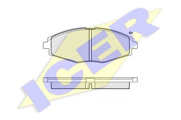 Комплект тормозных колодок, дисковый тормоз ICER 181262