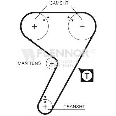 Ремень ГРМ FLENNOR 4187