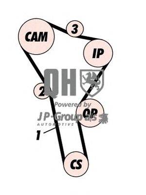 Комплект ремня ГРМ JP GROUP QBK221