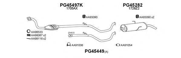 Система выпуска ОГ VENEPORTE 450495