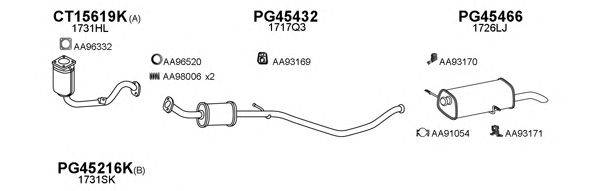 Система выпуска ОГ VENEPORTE 450732