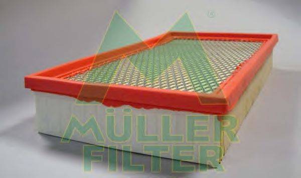 Воздушный фильтр MULLER FILTER PA3428