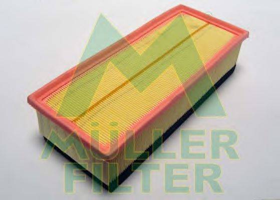 Воздушный фильтр MULLER FILTER PA3507