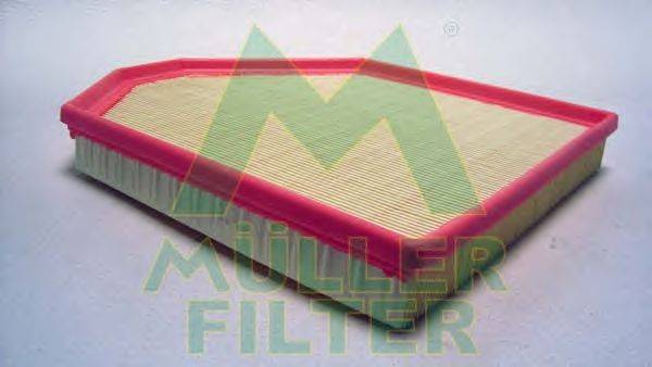 Воздушный фильтр MULLER FILTER PA3647