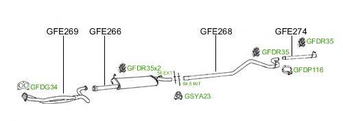 Система выпуска ОГ GT Exhaust 853