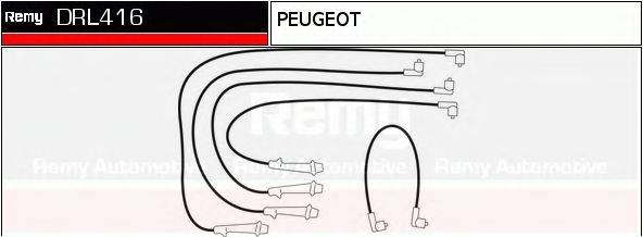 Комплект проводов зажигания DELCO REMY DRL416