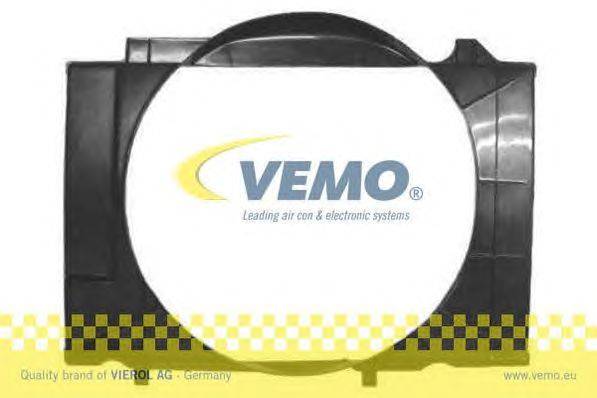 Кожух вентилятора VEMO 30931656