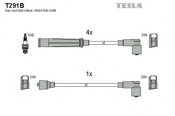 Комплект проводов зажигания TESLA T291B