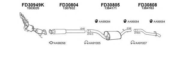 Система выпуска ОГ VENEPORTE 300348