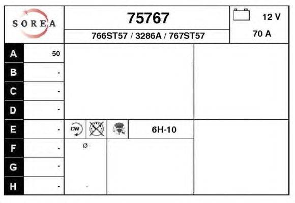 Генератор EAI 75767