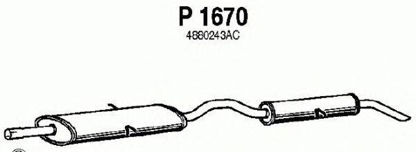 Глушитель выхлопных газов конечный FENNO 1670