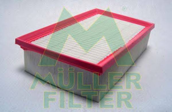 Воздушный фильтр MULLER FILTER PA3725