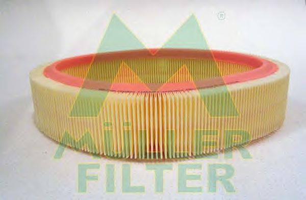 Воздушный фильтр MULLER FILTER PA402