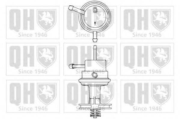 Топливный насос QUINTON HAZELL QFP284