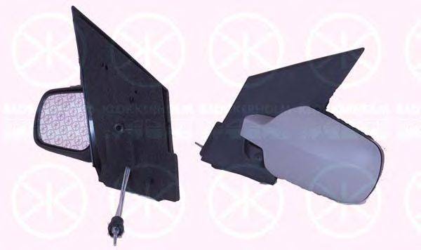 Наружное зеркало KLOKKERHOLM 25641023