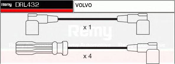 Комплект проводов зажигания DELCO REMY DRL432