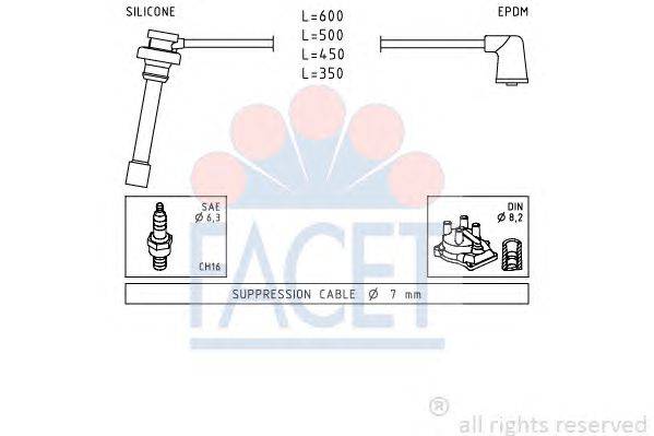 Комплект проводов зажигания FACET 49882