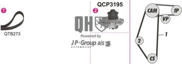 Водяной насос + комплект зубчатого ремня JP GROUP QBPK9059