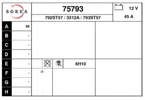 Генератор EAI 75793