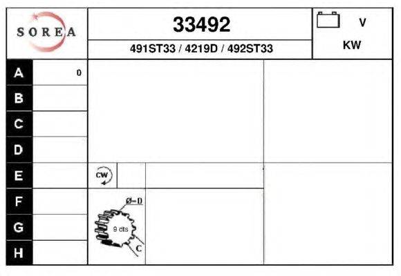 Стартер EAI 33492