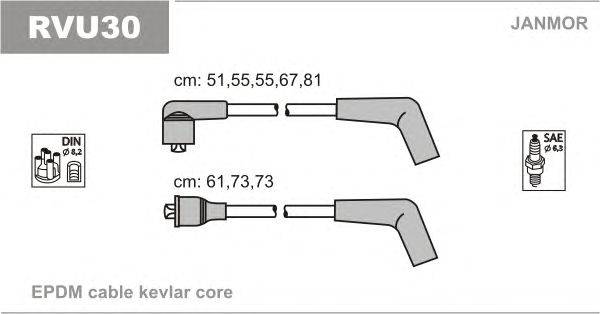 Комплект проводов зажигания JANMOR RVU30