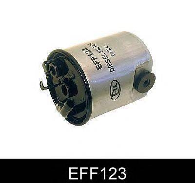 Топливный фильтр COMLINE EFF123
